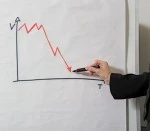 Employment Discrimination Lawsuits Down