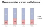 NPRDiversity